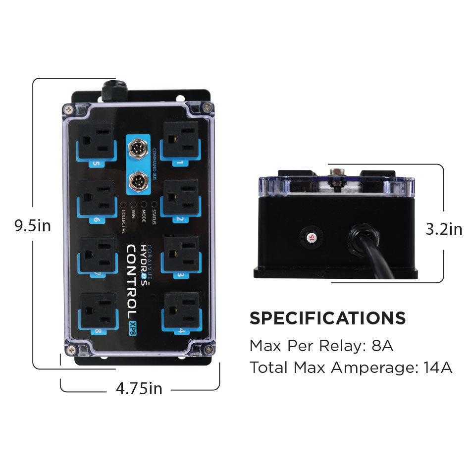 HYDROS Control XP8 Energieleiste