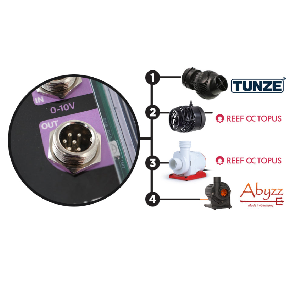 HYDROS WaveEngine v2 Pumpenregler