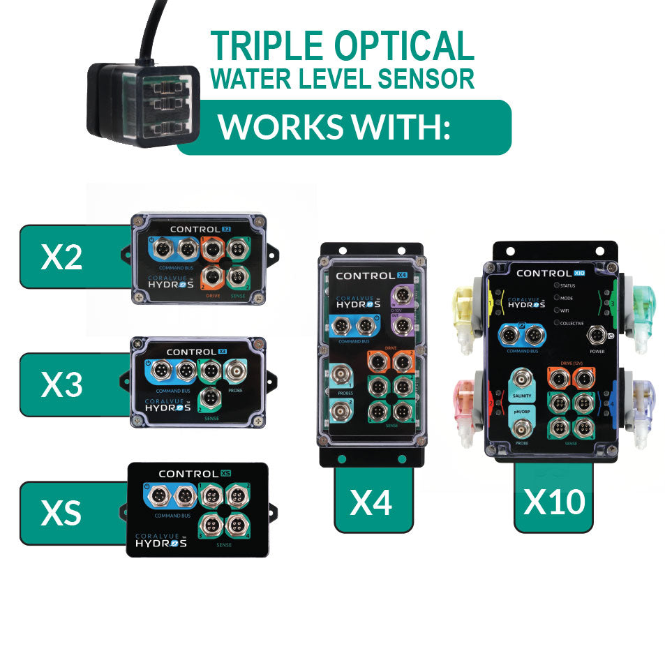 HYDROS Triple Optischer Wasserstandsensor