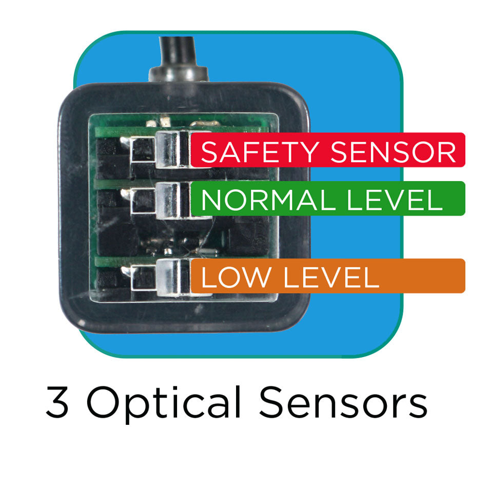 HYDROS Triple Optischer Wasserstandsensor