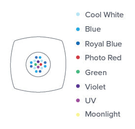 AI Prime 16HD REEF LED Modul Montage Bundle